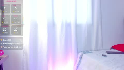 Snapshot of 1threestar chatting on 4, 4, 2026 1Threestar online show from 4, 4, 2026