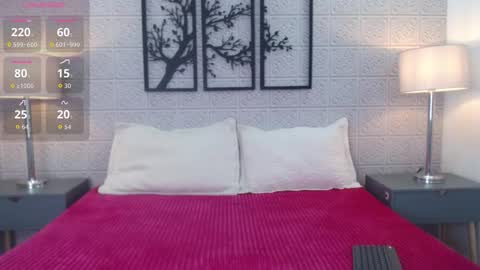 Snapshot of adri_velvet chatting on 3, 3, 2026 Adri online show from 3, 3, 2026