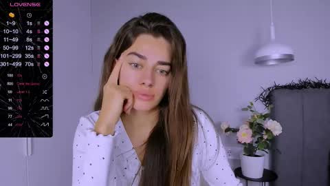 Snapshot of ashley__jess chatting on 5, 2, 2026 Ashley online show from 5, 2, 2026