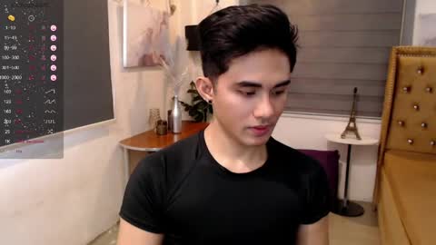 Snapshot of branlior chatting on 21, 3, 2026 branlior online show from 21, 3, 2026