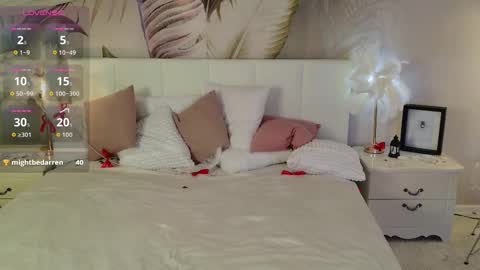 Lizzy online show from 10, 3, 2026