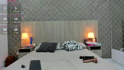 Martina online show from 17, 4, 2026