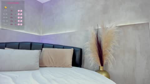 Nicol Lopez online show from 25, 1, 2025