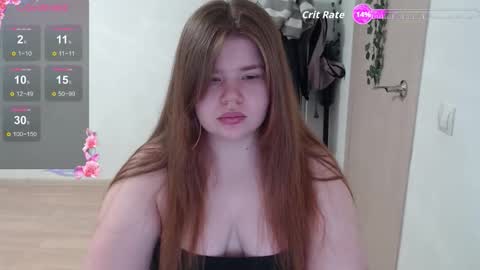  MellY  online show from 18, 2, 2026