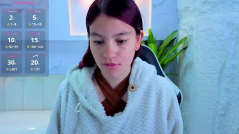 Snapshot of stefania_tp chatting on 13, 4, 2026 Stefania tp 730am - 1400 pm online show from 13, 4, 2026