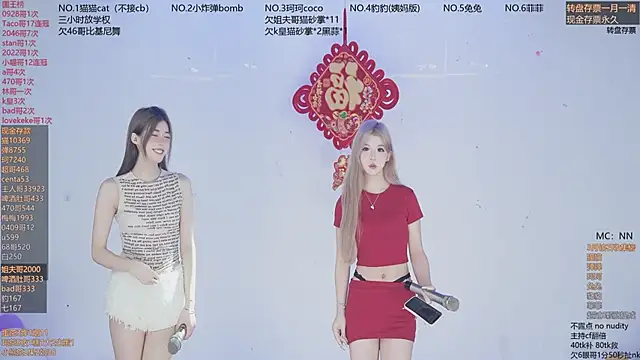 Snapshot of sweetgirls666 chatting on 1, 3, 2026 sweetgirls666 online show from 1, 3, 2026