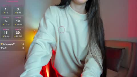 emma morryson online show from 25, 2, 2025