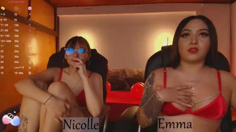  Juliana   Gaby   Kloe online show from 15, 2, 2025