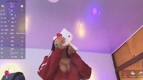  Juliana   Gaby   Kloe online show from 14, 1, 2026