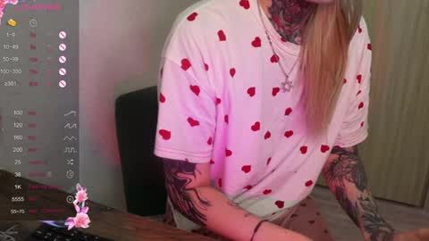 Snapshot of _viv1an_ chatting on 24, 1, 2025 Alis online show from 24, 1, 2025