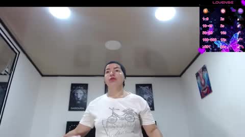 Snapshot of abbyshinne chatting on 6, 2, 2026 abbyshinne online show from 6, 2, 2026