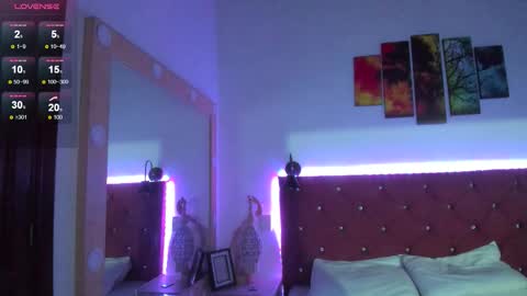 abril_gomez_11 online show from 3, 2, 2026