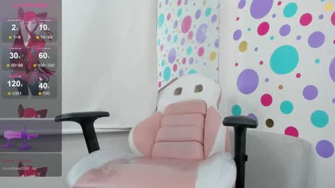 Sofi online show from 2, 1, 2025