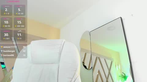 AgataRose online show from 26, 2, 2025