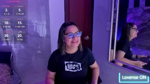 agatha_pleasure online show from 19, 9, 2025