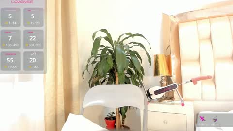 Snapshot of alana_then2 chatting on 3, 3, 2025 online show from 3, 3, 2025