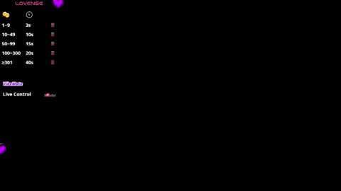 Alejandra online show from 27, 2, 2026