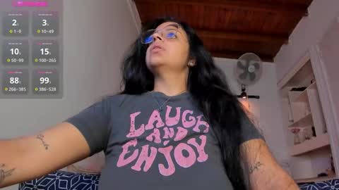 Snapshot of alessa_wells28 chatting on 22, 2, 2026 Alessa online show from 22, 2, 2026