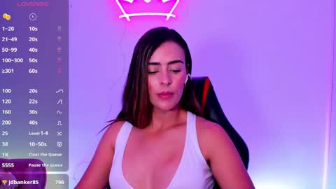 AlessandraMoreli Its my birthday online show from 5, 12, 2024