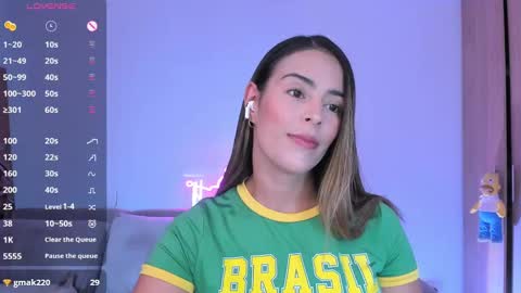 AlessandraMoreli Its my birthday online show from 5, 2, 2025