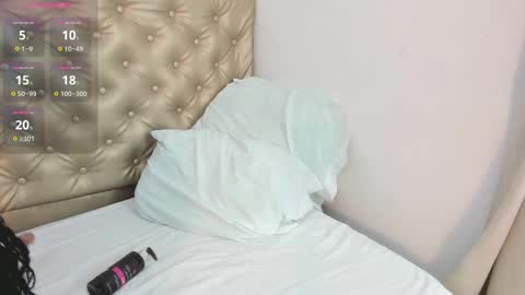 alessiiaa online show from 18, 3, 2026