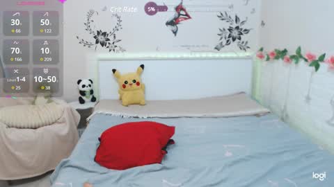 Alice  online show from 3, 3, 2025