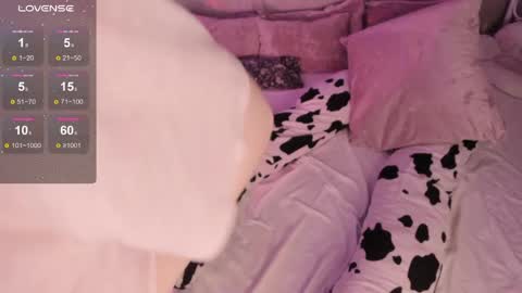 Snapshot of alice_kinky_girl chatting on 2, 4, 2026 Alice online show from 2, 4, 2026