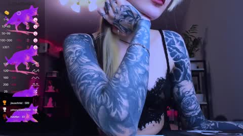 Alice online show from 18, 1, 2025