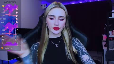 Alice online show from 18, 2, 2025