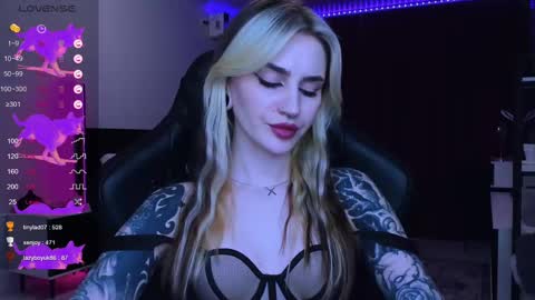 Alice online show from 26, 2, 2025