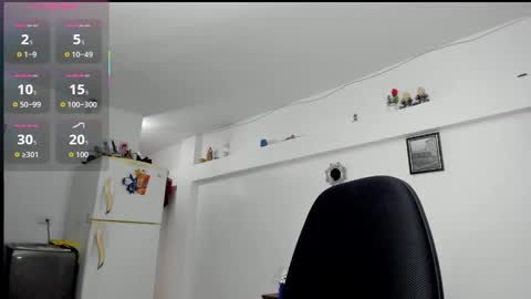 Alice thompsonx online show from 14, 10, 2025