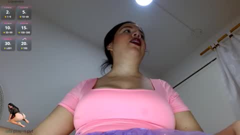 Snapshot of alicesweetx chatting on 27, 10, 2025 alices cuenta independiente online show from 27, 10, 2025