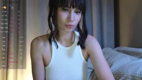 Snapshot of alicewonders_ chatting on 2, 11, 2025 Alice online show from 2, 11, 2025