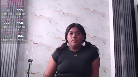 Snapshot of alira_a1 chatting on 20, 3, 2026 alira_a1 online show from 20, 3, 2026