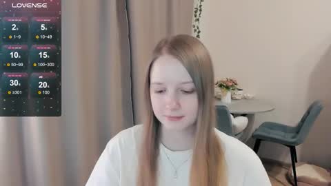 Alya online show from 14, 1, 2026