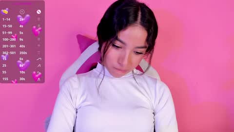 Mara  Isabel online show from 17, 1, 2025