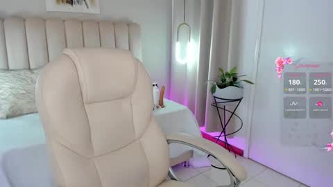 Snapshot of alissyadanger chatting on 14, 1, 2025 TATIS online show from 14, 1, 2025