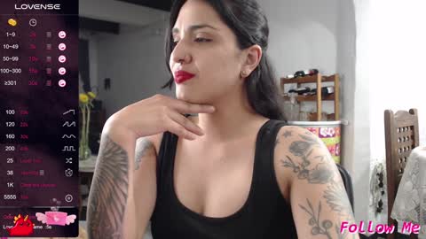 Alix online show from 8, 2, 2025