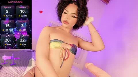 Snapshot of alysha_sweet chatting on 20, 1, 2025 online show from 20, 1, 2025