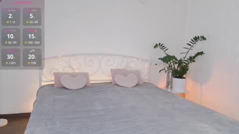 Alyx online show from 9, 10, 2025