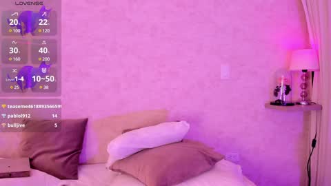 Luisa online show from 25, 12, 2024