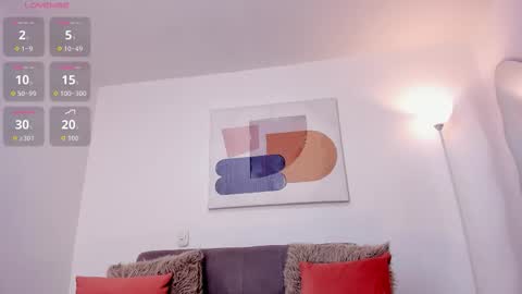 Snapshot of amandaconnerx chatting on 6, 2, 2026 Amanda online show from 6, 2, 2026