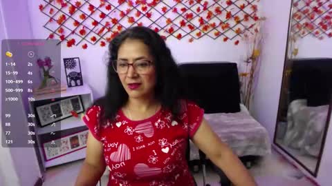 Snapshot of amandapeet chatting on 2, 3, 2026 amandapeet online show from 2, 3, 2026