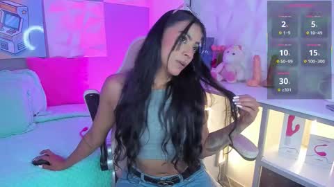 Tell me Amber online show from 19, 3, 2026