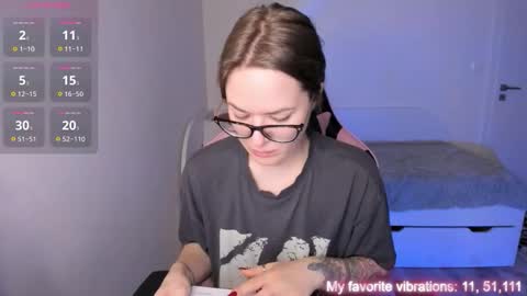 Hi-hi I am Kate welcome to my sexy room online show from 9, 2, 2026