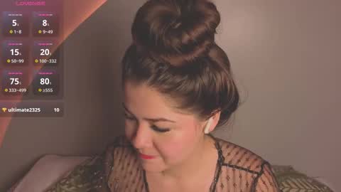  Amy  nickname Kirby online show from 13, 11, 2025