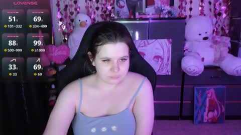 Snapshot of amyvibes chatting on 10, 2, 2026 amyvibes online show from 10, 2, 2026