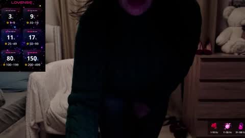 Snapshot of anabellovee chatting on 20, 1, 2025 ANABELLOVEE online show from 20, 1, 2025