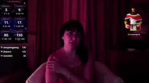 Snapshot of anabellovee chatting on 23, 1, 2025 ANABELLOVEE online show from 23, 1, 2025