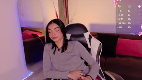 Snapshot of anabelwolf chatting on 9, 2, 2026 ANABEL WOLF online show from 9, 2, 2026